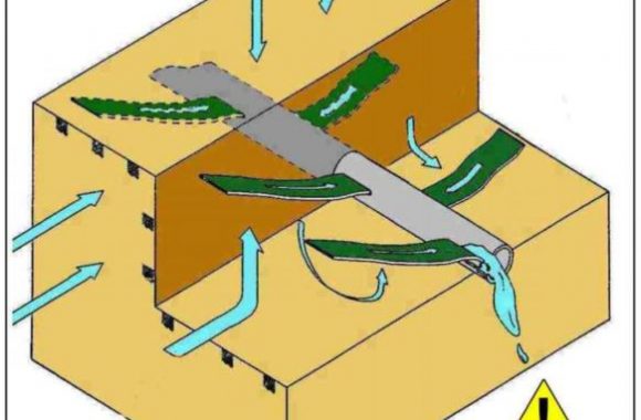 akilli-drenaj1 Akıllı Drenaj İstanbul